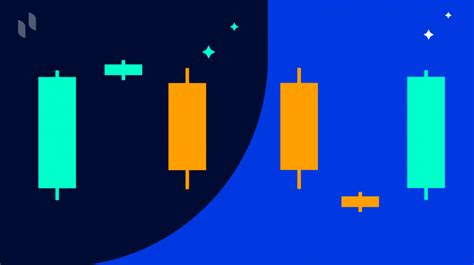 How to trade the Morning and Evening Star Patterns? - Phemex Academy