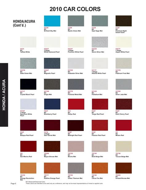 Honda Paint Codes & Color Charts