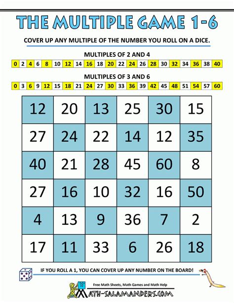 Multiplication Worksheets Online Free | PrintableMultiplication.com