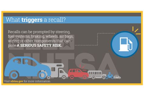 Everything You Need to Know About Car Recalls - Your AAA Network