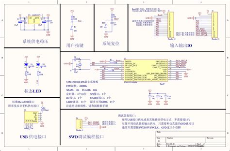 Stm32 Time Base Tim