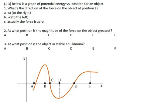 Solved (1-3) Below is a graph of potential energy vs. | Chegg.com