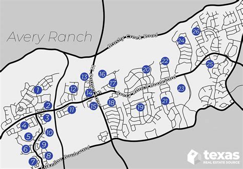 Avery Ranch Homes For Sale Austin - Avery Ranch Real Estate