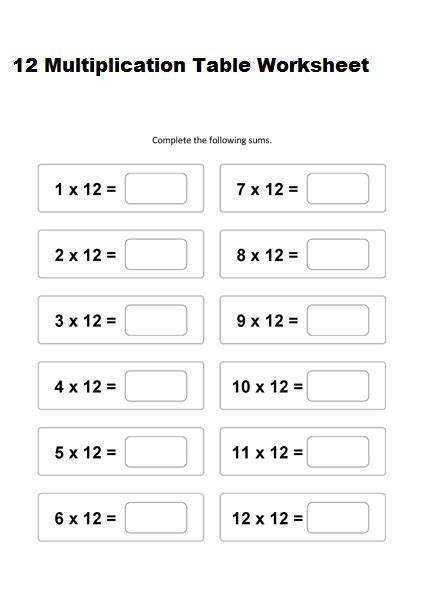 Printable Multiplication Table of 12 Charts | Times Table 12