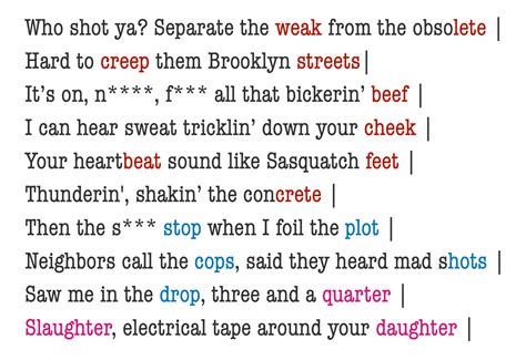 How to Write a Rap Song: 12 Fresh Tips to Hip-hop Glory