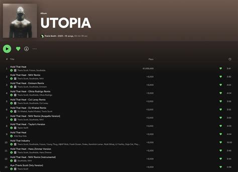 Utopia tracklist that was revealed to me in a dream : r/travisscott