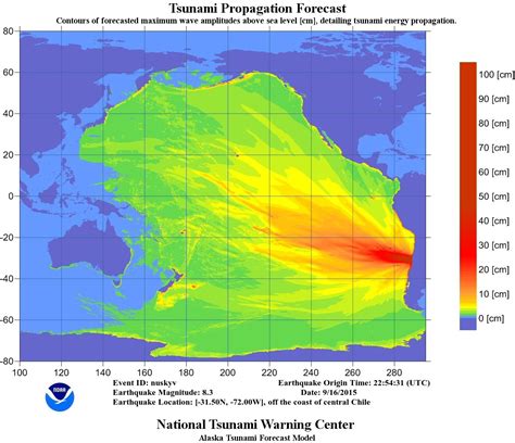 U.S. Tsunami Warning Centers