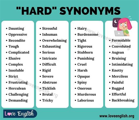 HARD SYNONYM: List of 50 Synonyms for Hard with Examples - Love English ...