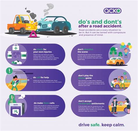 Top 3 Do's and Don'ts after Road Accident