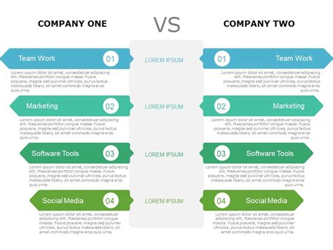 Company Comparison Chart PowerPoint Template | ubicaciondepersonas.cdmx.gob.mx