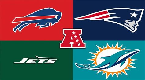 AFC EAST TEAM NEEDS HEADING INTO FREE AGENCY AND THE 2023 NFL DRAFT