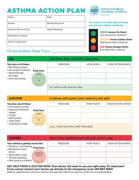 Asthma Action Plan | AAFA.org