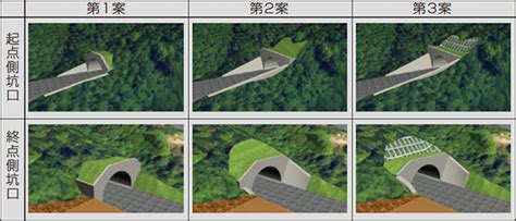 Tunnel - Technology Field | CFK CHUO FUKKEN CONSULTANTS CO.,LTD.