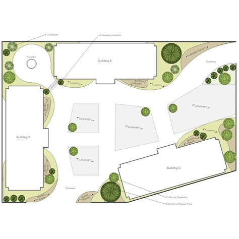 Commercial Landscape Plan