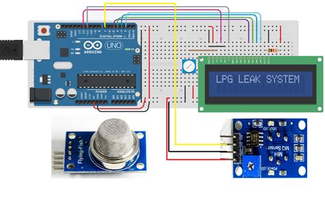 Gas Sensor Arduino Tinkercad