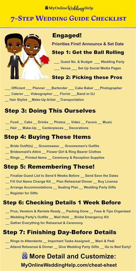 Free Printable wedding planning checklist. This wedding guide checklist ...