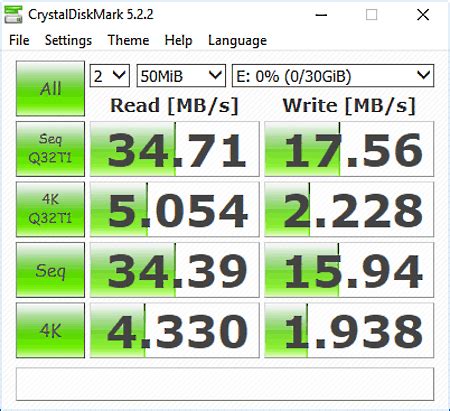 [Tutorial] How to Check USB Flash Drive Speed on Windows?