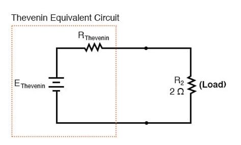 Thevenin’s Theorem | DC Network Analysis | Electronics Textbook