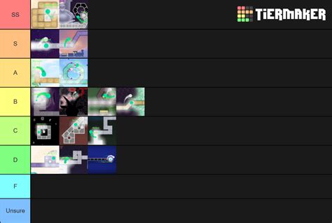 ADOFAI Levels Tier List (Community Rankings) - TierMaker