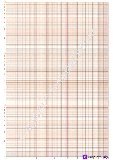 Semi-Log Graph Paper/Grid Paper Printable Template in PDF