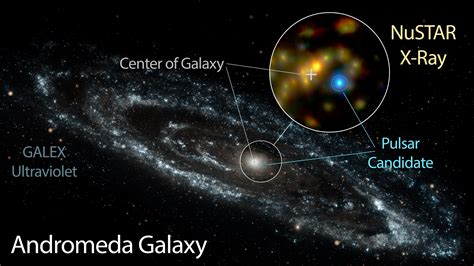 Andromeda Galaxy Planets