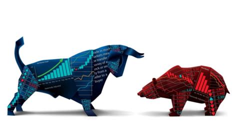 7 Best Bull Market Stocks to Buy Now - InvestorPlace | InvestorPlace