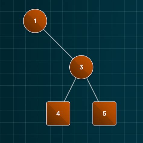 Binary Tree Visualization