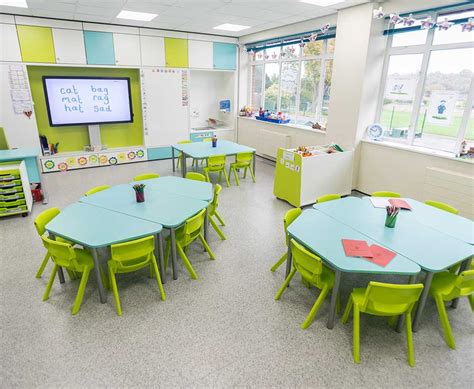 Classroom Interior Design Ideas