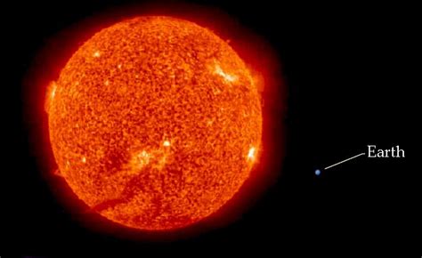 earth compared to sun - Google Search | Terre, Univers, Récit