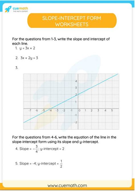 Slope Intercept Form - Formula, Derivation, Examples - Worksheets Library