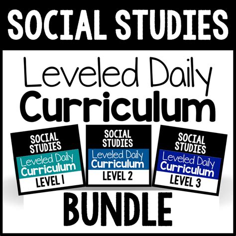 Curriculum – The Autism Helper