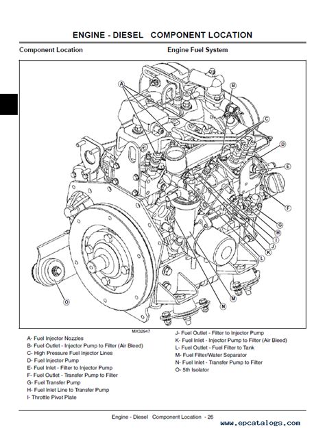 John Deere Gator Parts Diagram | ubicaciondepersonas.cdmx.gob.mx