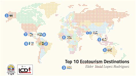 Top 10 Ecotourism Destinations by on Prezi