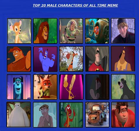 Top 20 Favourite Male Disney Characters by TheTrainMrMenPonyFan on ...