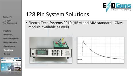 Overview of Equipment for Human Body Model ESD Testing - YouTube