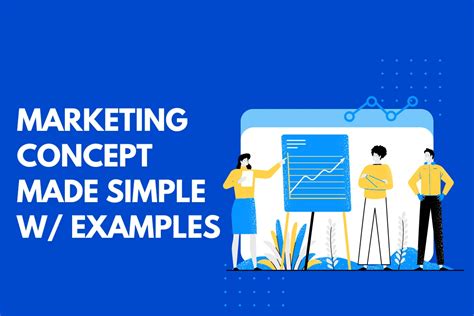 5 Different Types Of Marketing Concept Made Simple W/ Examples