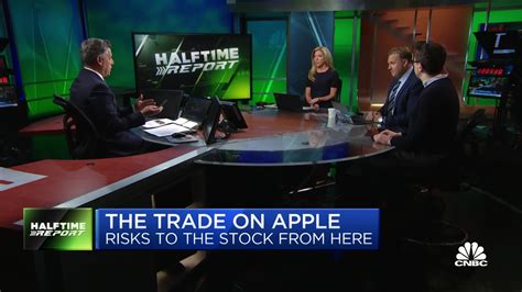 Watch CNBC's 'Halftime Report' investment committee discuss unrest in ...