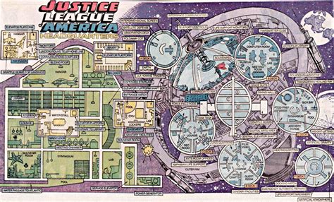 Esoteric Synaptic Events: Comic book headquarters