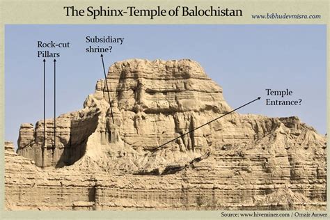 The Sphinx of Balochistan: Is it a Man-made, Rock-cut, Architectural Marvel? - The Baloch News