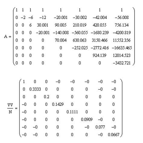 httprover's 2nd blog: Orthogonal Polynomials for Polynomial Regression