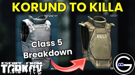 How to Choose a Class 5 Armor in Tarkov - YouTube