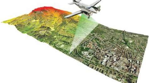 Integrated Lidar, Thermal and Imagery system | GIM International