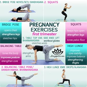 Top 5 First Trimester Pregnancy Exercises (workout routine) - Jivayogalive