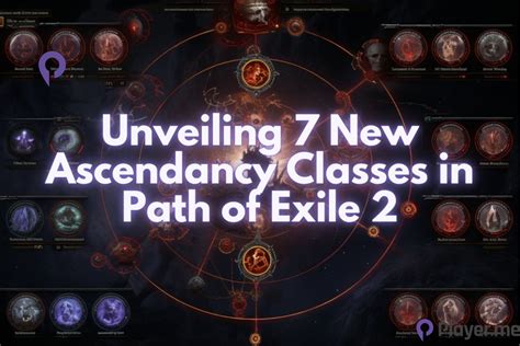 Unveiling 7 Confirmed Ascendancy Classes in Path of Exile 2 - Player.me