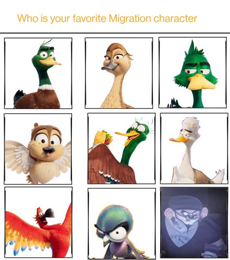 Pick what your favorite Migration characters? by JazTheMurderDrone on DeviantArt