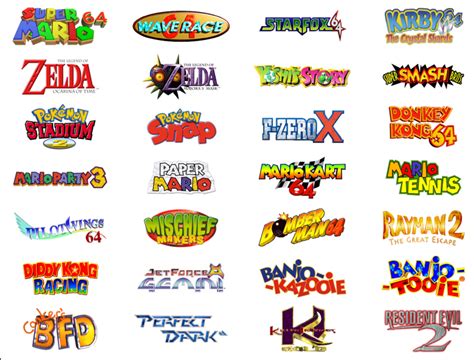 Ok fellas, my definitive N64 classic games (with logos) : r/n64