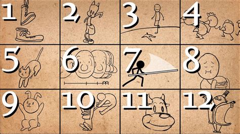 12 Principles of Animation - Creative's Toolbox