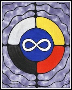 13 Manitoba Metis Symbols ideas | first nations, finger weaving, manitoba