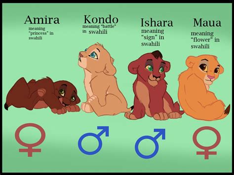 A version of Kovu and Kiara's cubs, Maua doesn't make it to adulthood Kiara Lion King, Kiara And ...