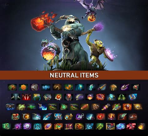 The 62 New Items From Neutrals - DOTABUFF - Dota 2 Stats